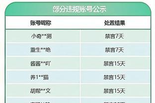 开云平台官方网站截图2